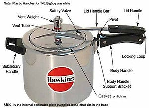 Pressure Cookers Spare Parts Tagged