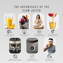 Sujata Cold Pressed Slow Juicer SJ01 | Ideal for Fruit, Vegetable Juices, Nut Milks, Smoothies & Frozen Desserts | Dual Feeding Chute | Reverse Function | Magnetic Safety Lock