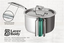 Sapphire SS tri ply sauce/milk pan 2 sizes (induction compatible)