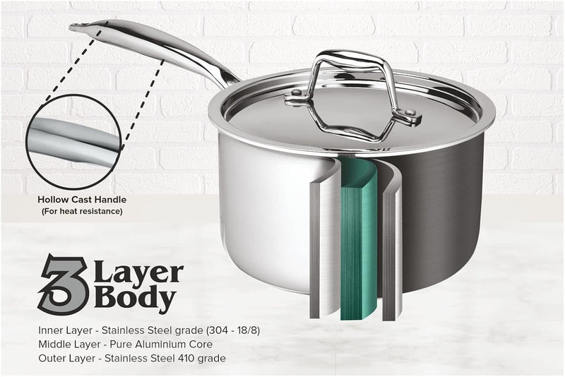 Sapphire SS tri ply sauce/milk pan 2 sizes (induction compatible)