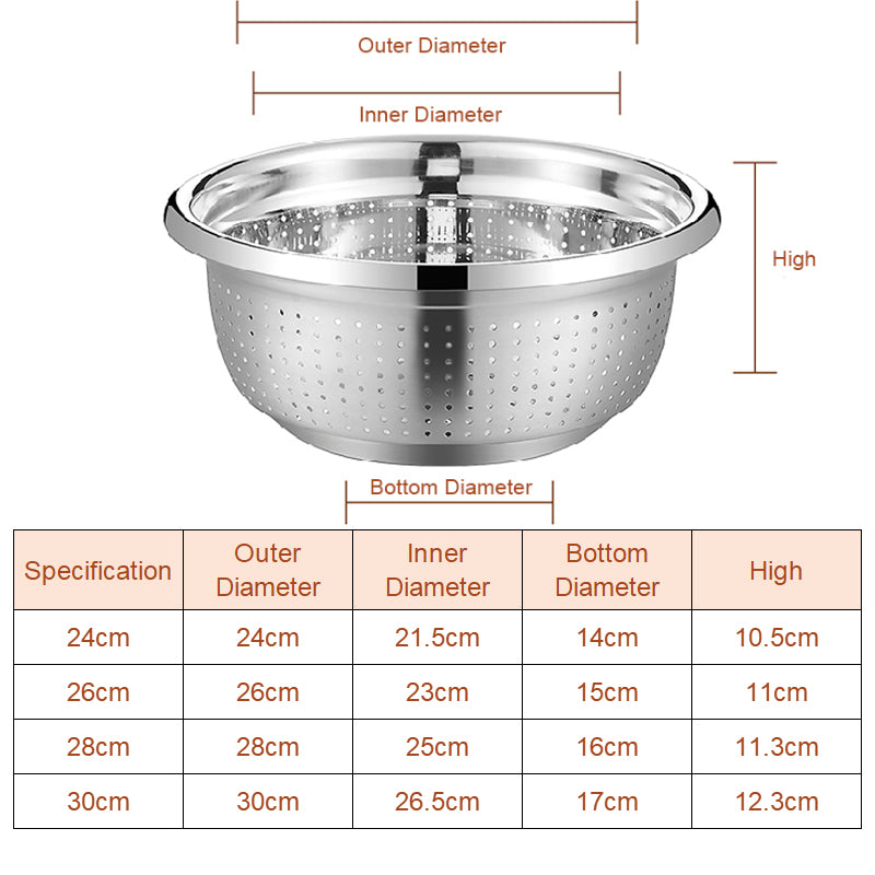 Stainless steel Vegetables Colander rice sieve strainer bowl