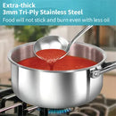 Hawkins Pro 2.5 Litre Sauce Pan, Triply Sauce Pan with Stainless Steel Handle and Stainless Steel Lid, Silver (PSSP25S)