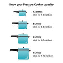 Hawkins Classic Aluminum Pressure Cooker, 3 Litre, Silver Tall CODE: CL3T - The Kitchen Warehouse