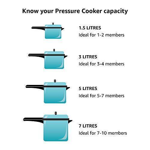 Hawkins Classic Aluminum Pressure Cooker, 5 Litre CL50 - The Kitchen Warehouse